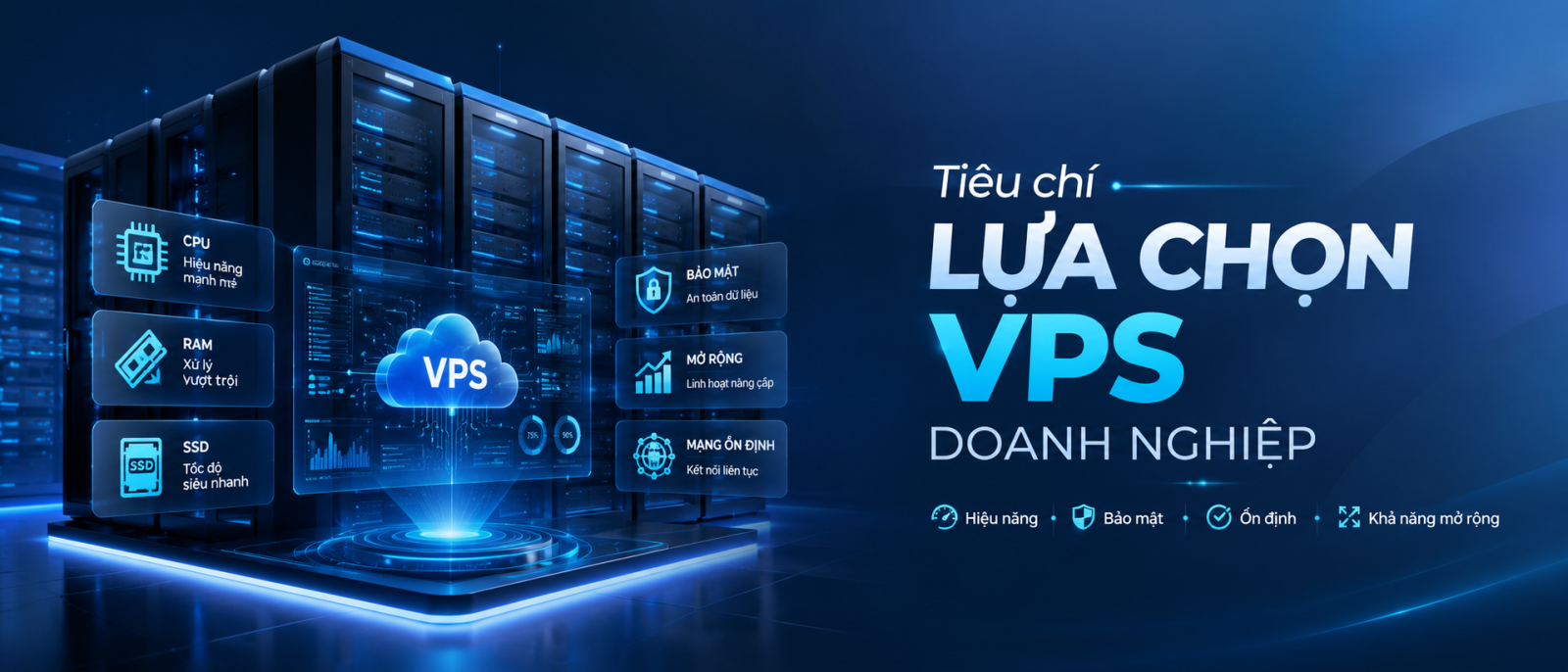 VPS doanh nghiệp