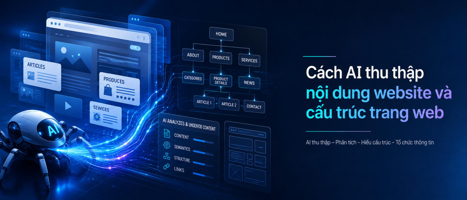 cách AI thu thập nội dung website