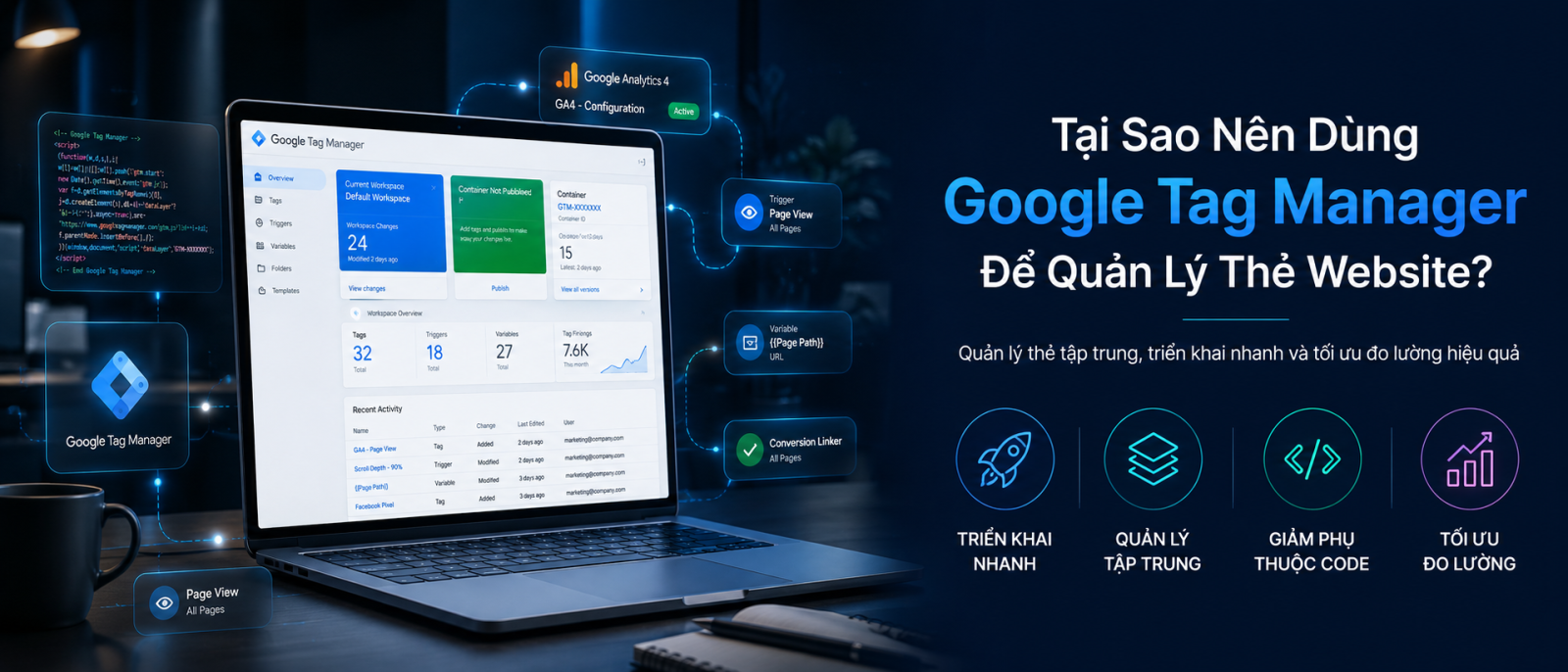 Google Tag Manager