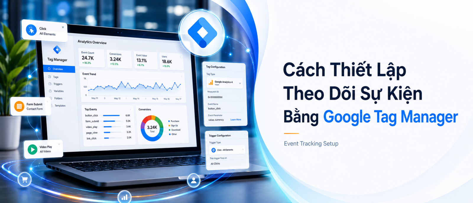 Google Tag Manager