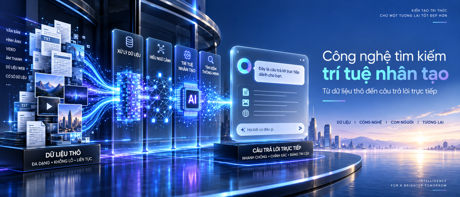 AI và công nghệ tìm kiếm