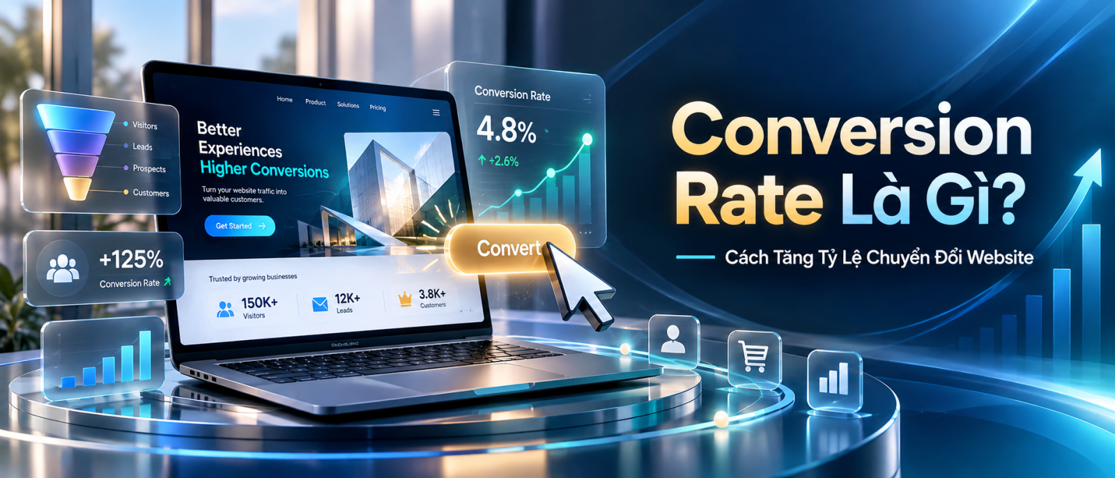 Conversion Rate
