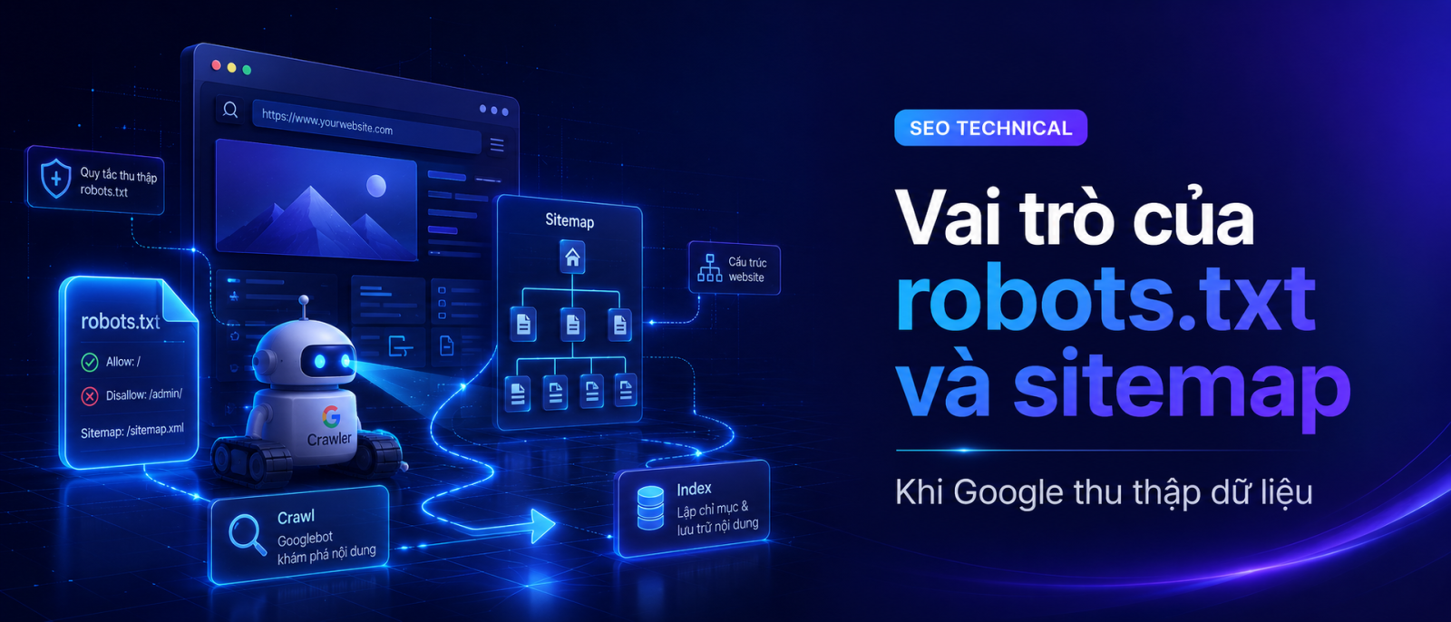 robots.txt và sitemap