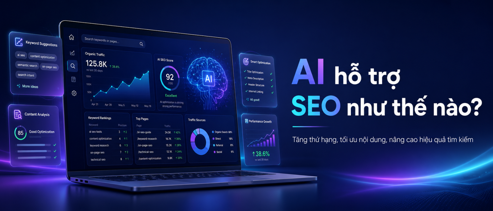 AI hỗ trợ SEO