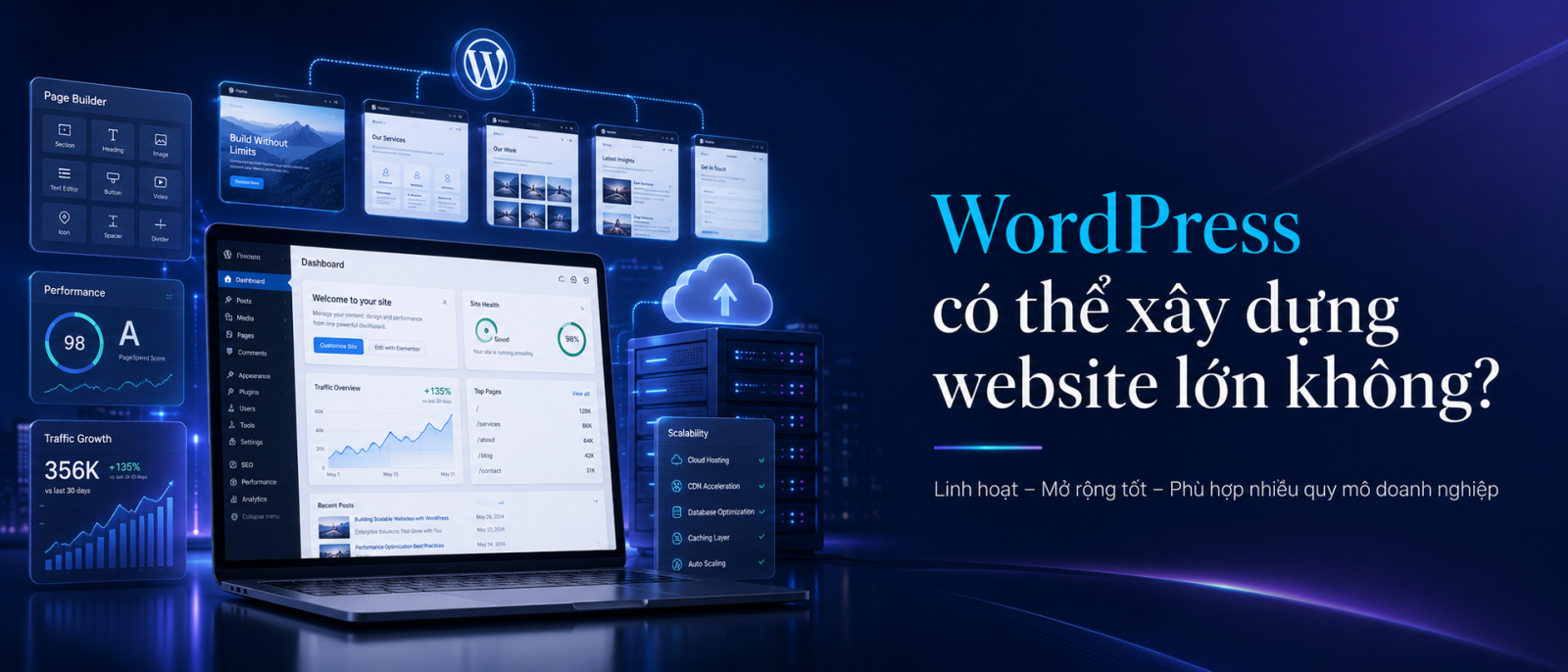 WordPress