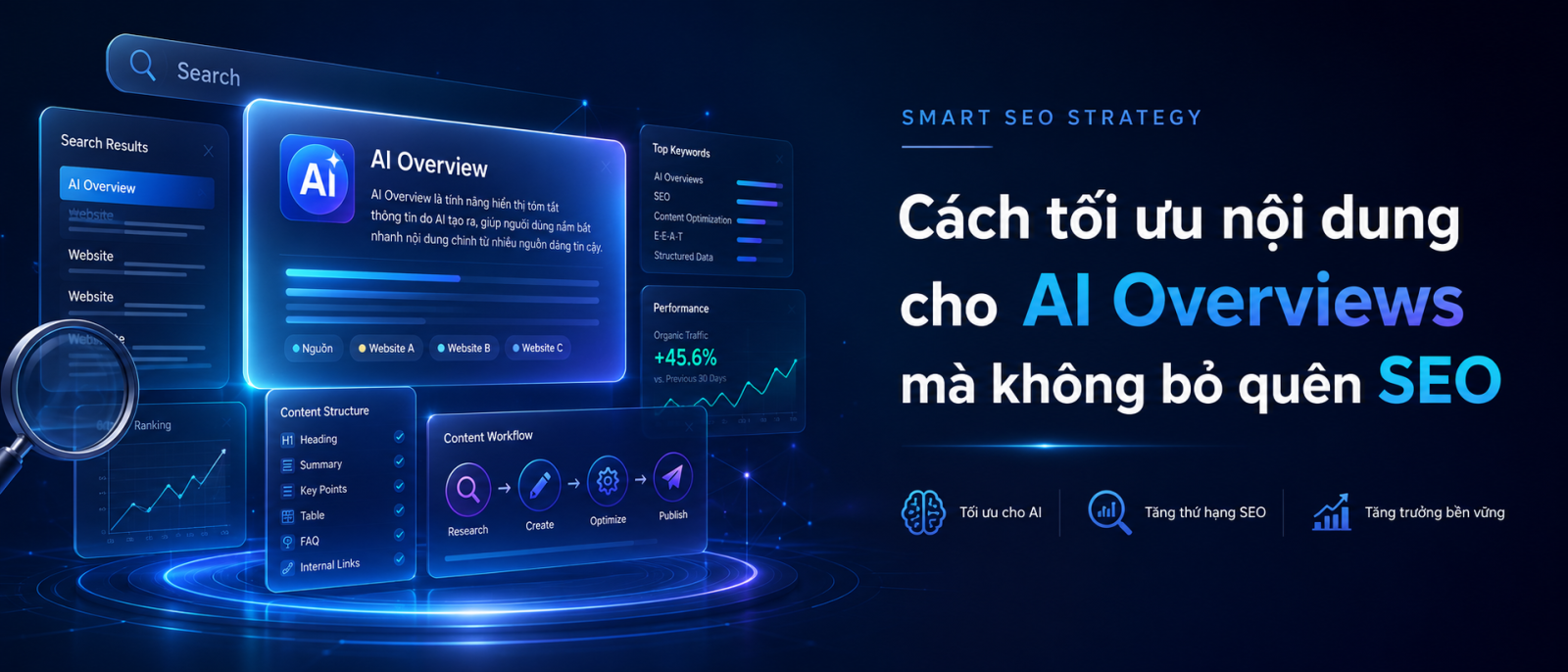 Tối ưu nội dung cho AI Overviews mà không bỏ quên SEO