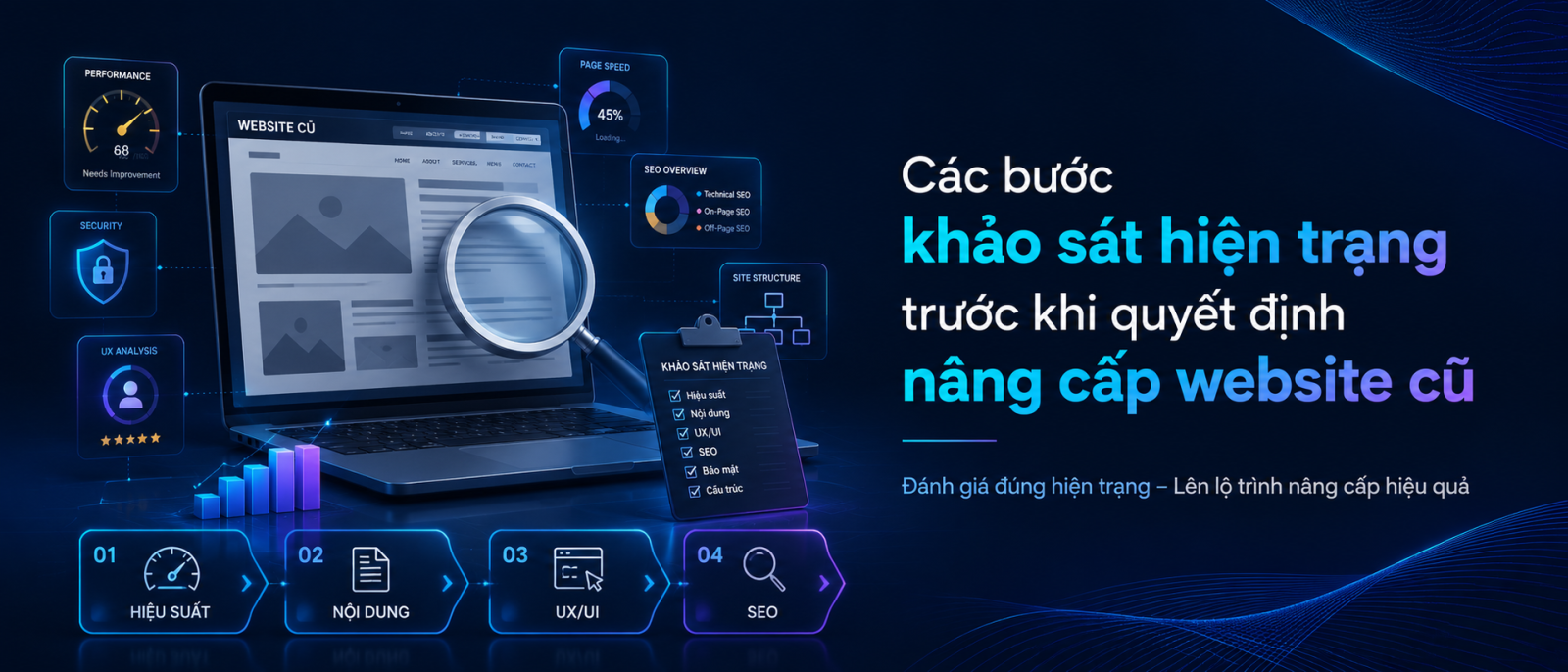 nâng cấp website