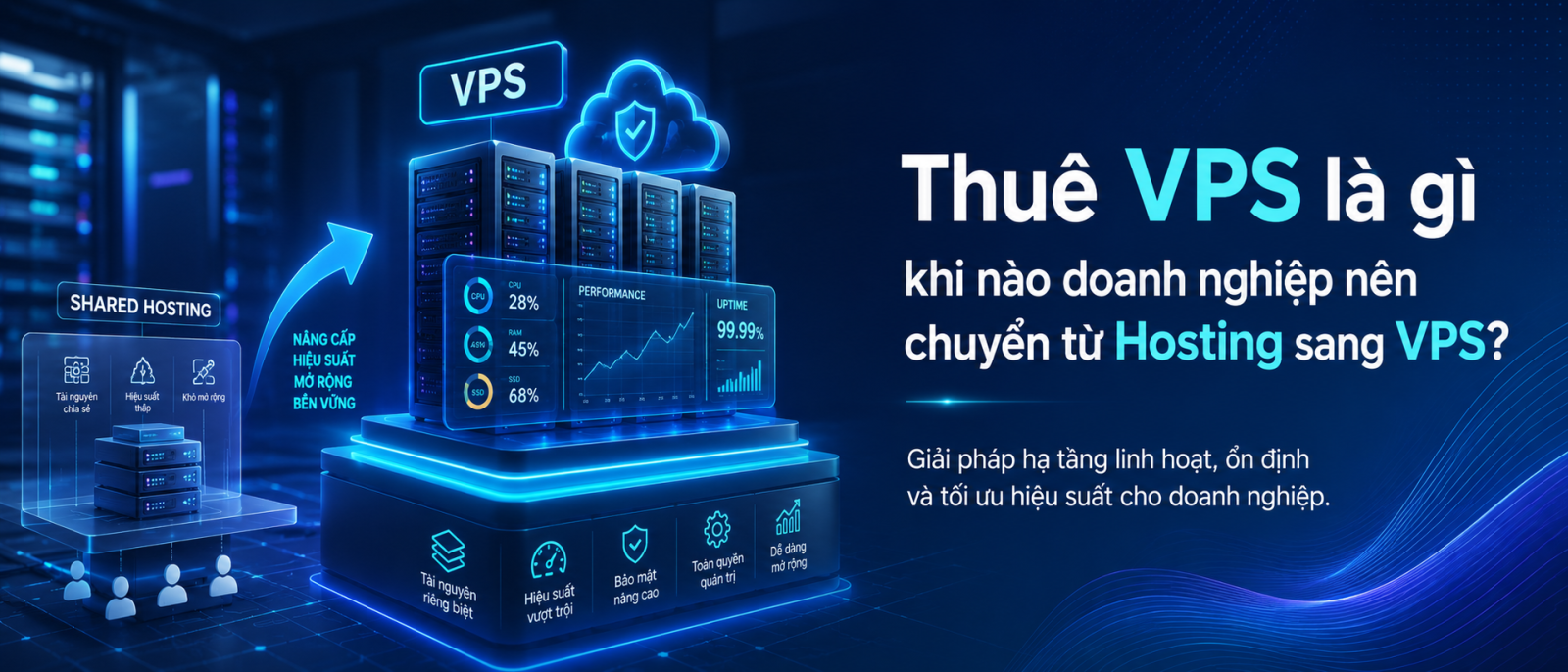 Thuê VPS