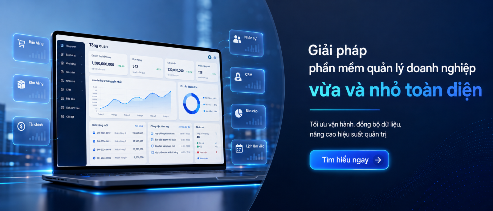 phần mềm quản lý doanh nghiệp