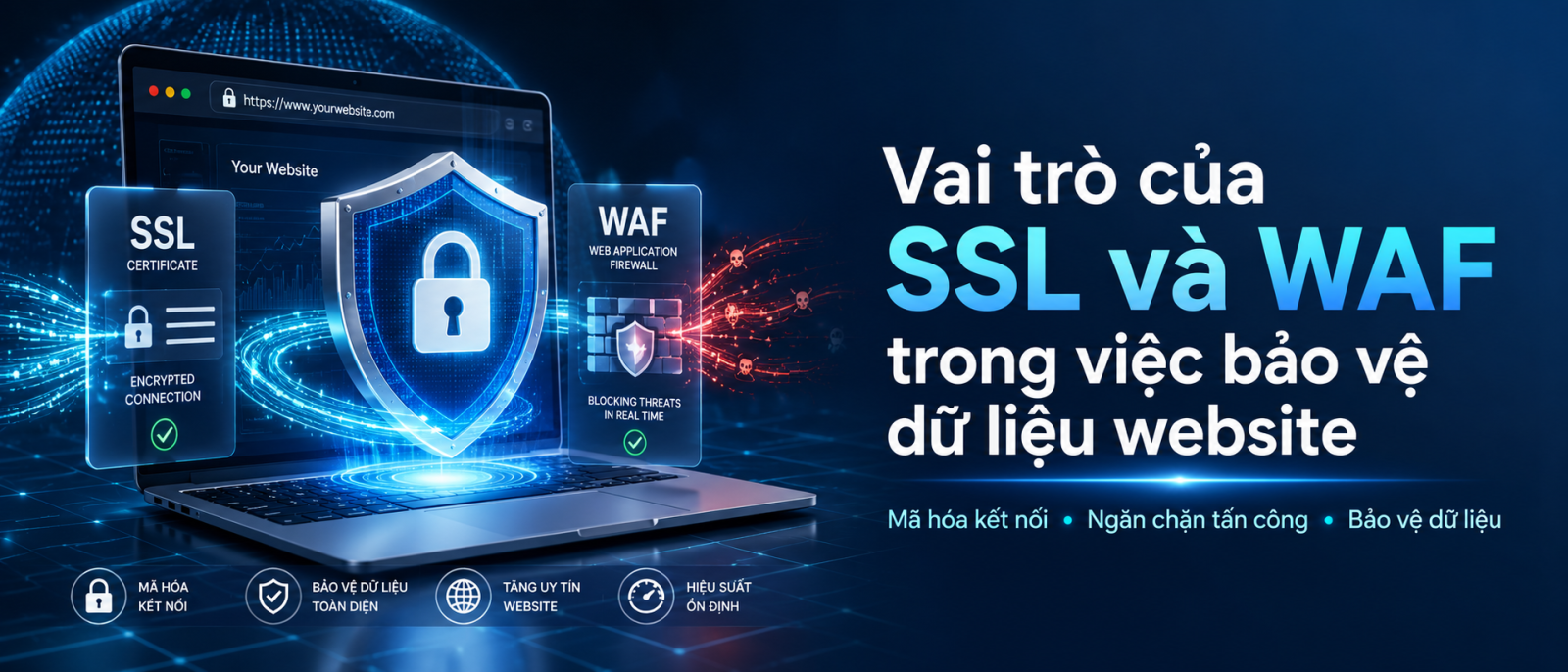 SSL và WAF
