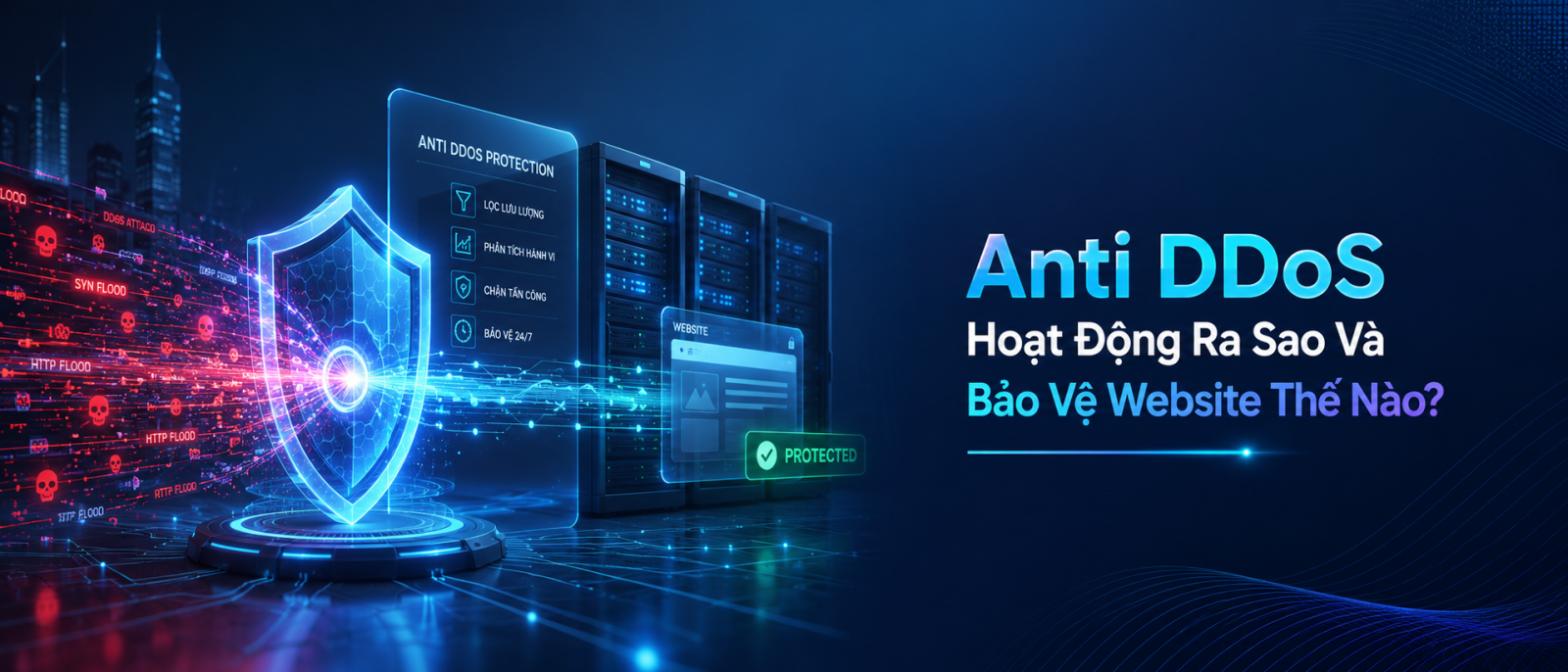 Anti DDoS