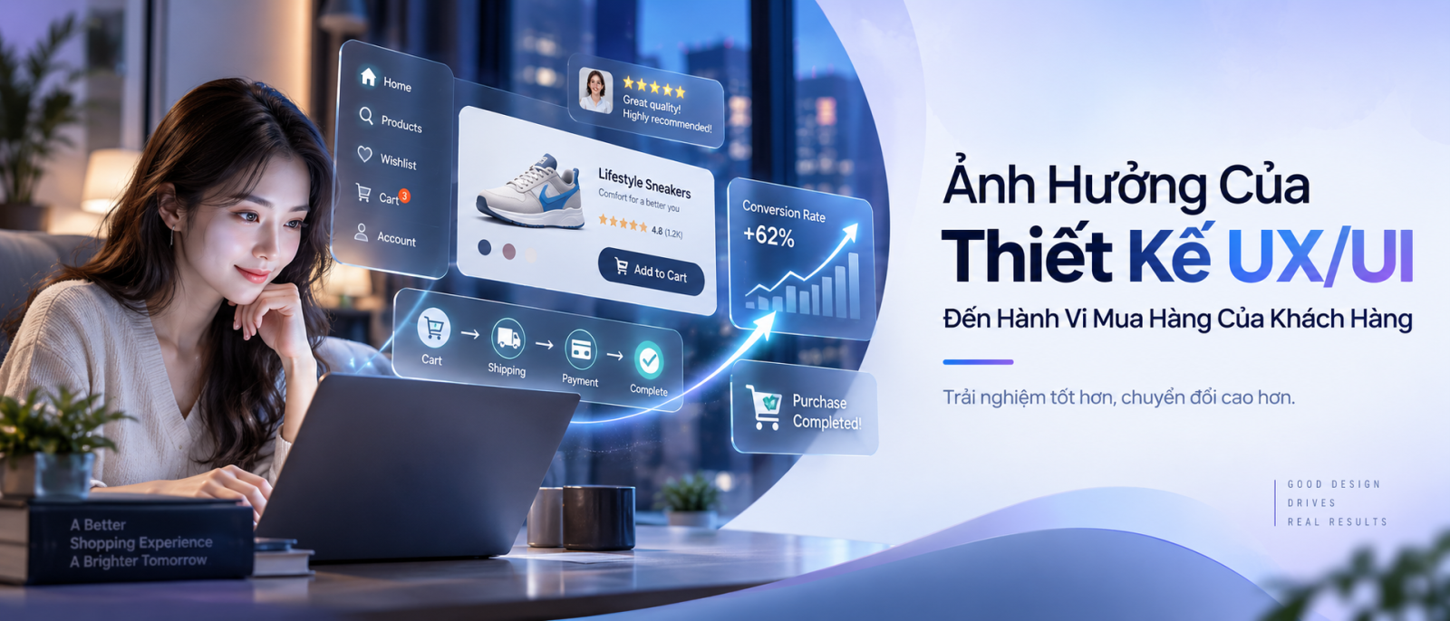 UX/UI và chuyển đổi