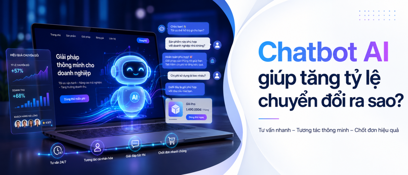 Chatbot AI